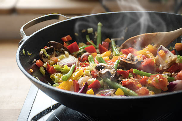 पका खाना (Cooked Food) category