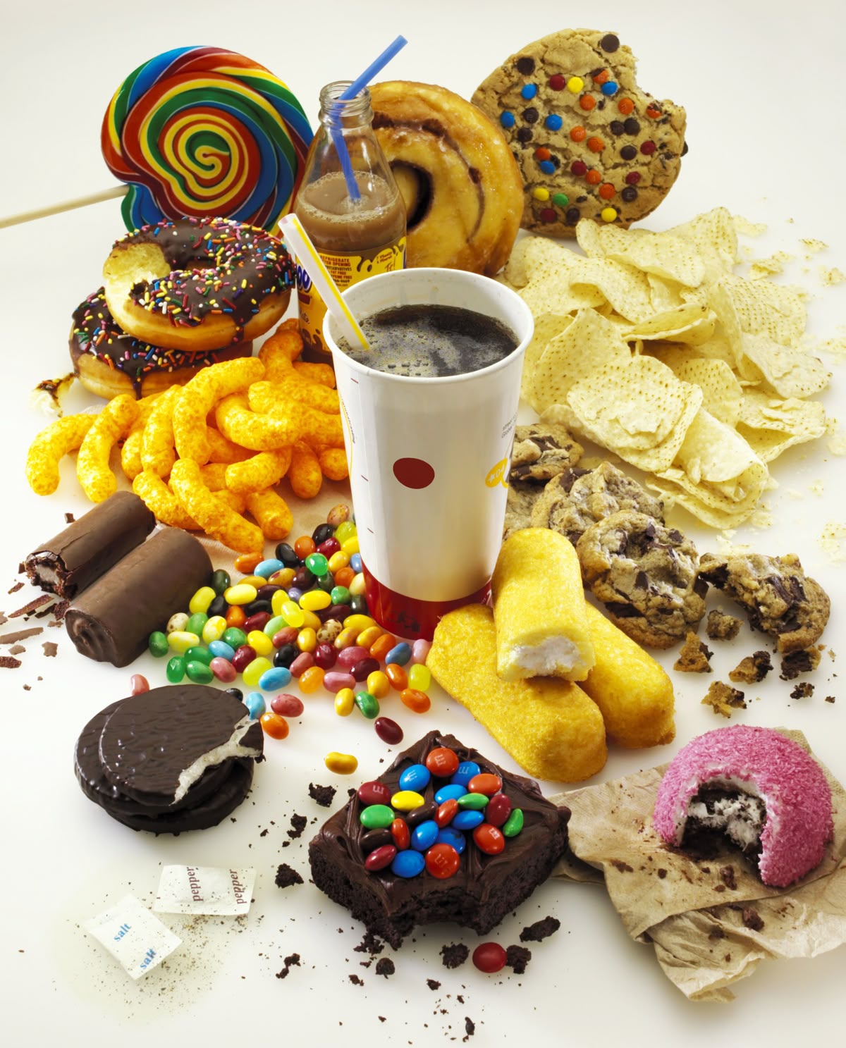 फूड एडिटिव्स (Food Additives) category